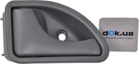 Ручка дверей