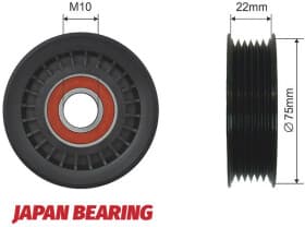 Обводной ролик поликлинового ремня Обводной ролик поликлинового ремня