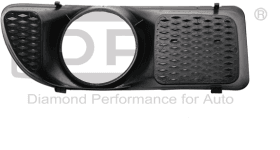 Решітка радіатора