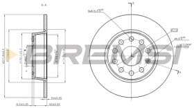 Гальмівний диск