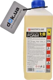 Концентрат автошампуня Helpix Premium Effect