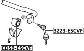 Стійка стабілізатора