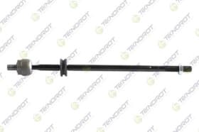 Кермова тяга Кермова тяга