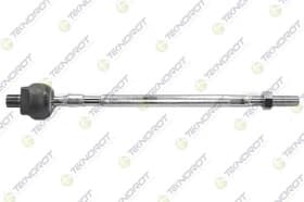 Кермова тяга Кермова тяга