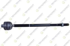 Кермова тяга Кермова тяга