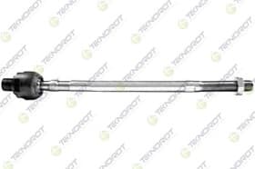 Кермова тяга Кермова тяга