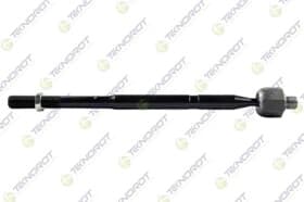 Кермова тяга Кермова тяга