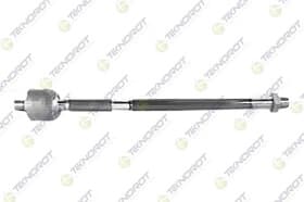 Кермова тяга Кермова тяга