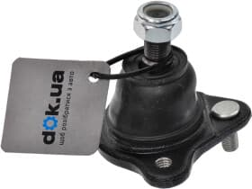 Шарова опора