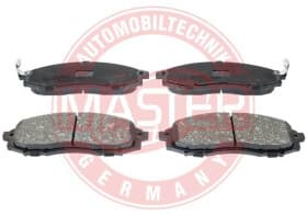 Гальмівні колодки