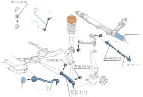 Стойка стабилизатора