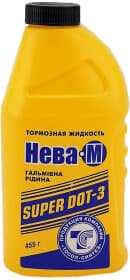 Тормозная жидкость ТОСОЛ-СИНТЕЗ Нева-М DOT 3 Тормозная жидкость ТОСОЛ-СИНТЕЗ Нева-М DOT 3