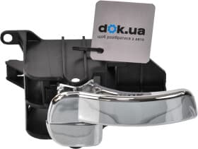 Ручка дверей Ручка дверей