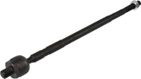 Кермова тяга Кермова тяга