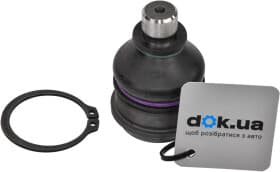 Шарова опора