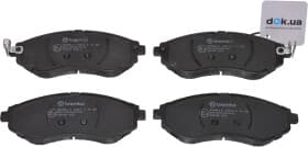 Гальмівні колодки