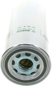 Оливний фільтр