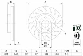 Гальмівний диск