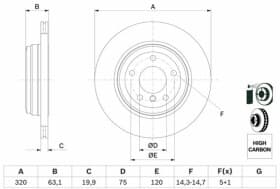 Тормозной диск