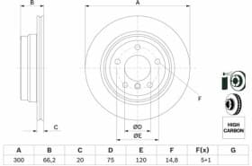 Тормозной диск