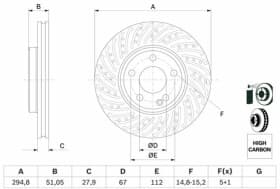 Гальмівний диск Гальмівний диск