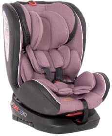 Автокрісло Lorelli Nebula Isofix