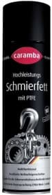Мастило Caramba Schmierfett PTFE тефлонове Мастило Caramba Schmierfett PTFE тефлонове