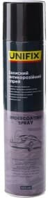 Антикор UNIFIX