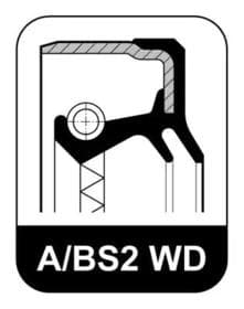 Сальник півосі