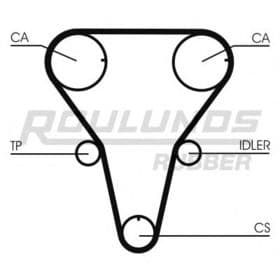 Ремінь ГРМ Roulunds RR1091
