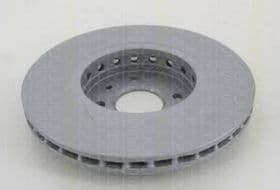 Гальмівний диск