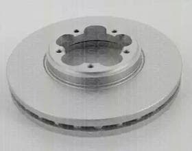 Гальмівний диск