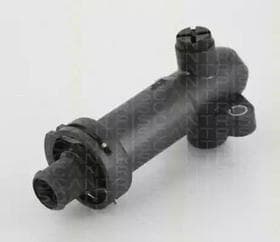 Термостат Термостат