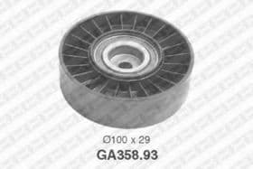 Обводной ролик поликлинового ремня Обводной ролик поликлинового ремня