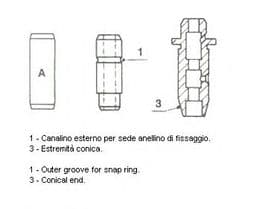 Направляющая клапана