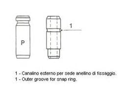 Напрямна клапана