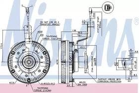 Віскомуфта вентилятора