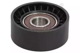 Обводной ролик поликлинового ремня Обводной ролик поликлинового ремня