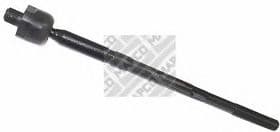 Кермова тяга