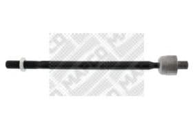 Кермова тяга Кермова тяга