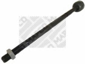 Кермова тяга