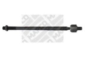 Кермова тяга Кермова тяга