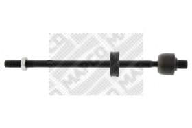 Кермова тяга Кермова тяга