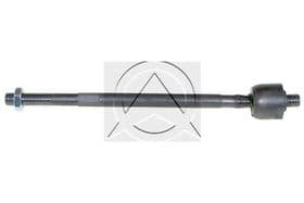 Кермова тяга Кермова тяга