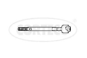 Кермова тяга