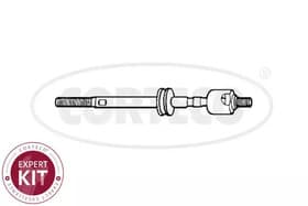 Кермова тяга