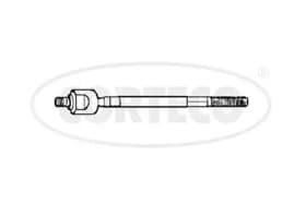 Кермова тяга Кермова тяга