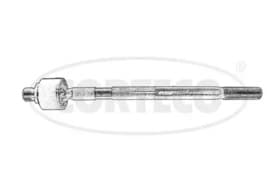 Кермова тяга Кермова тяга