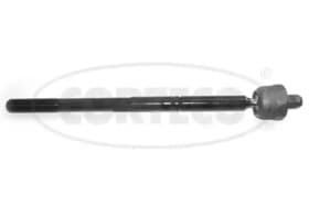 Кермова тяга