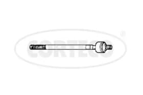 Кермова тяга